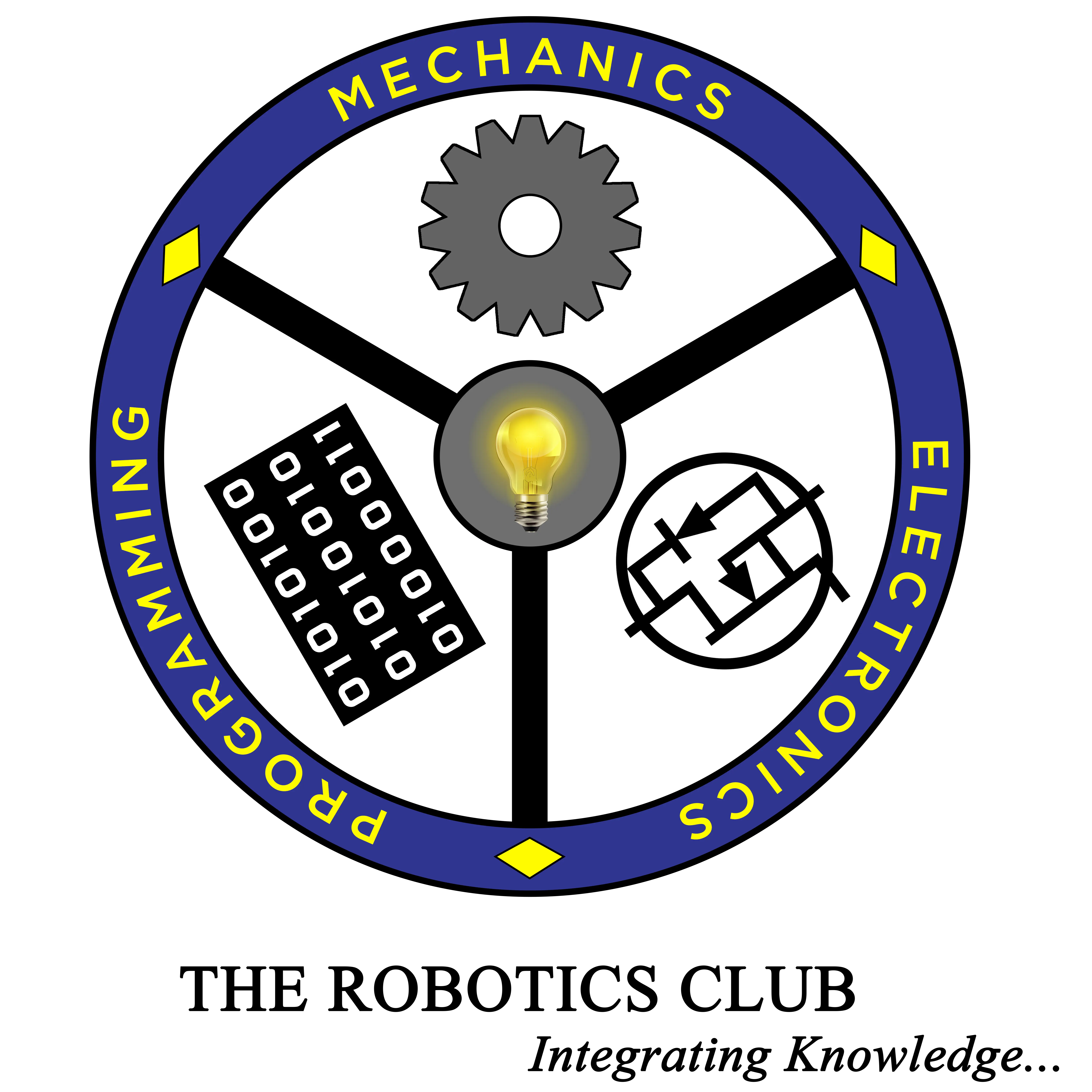 The Robotics Club SNIST